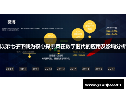 以第七子下载为核心探索其在数字时代的应用及影响分析