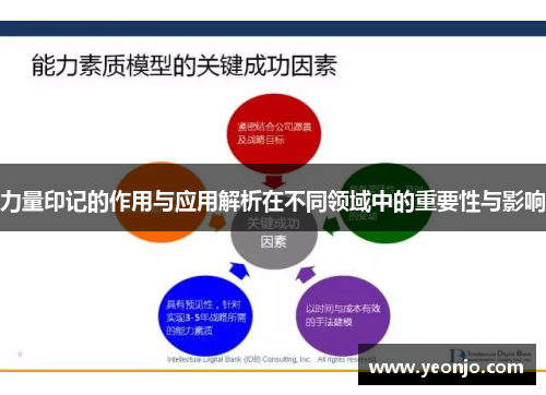 力量印记的作用与应用解析在不同领域中的重要性与影响