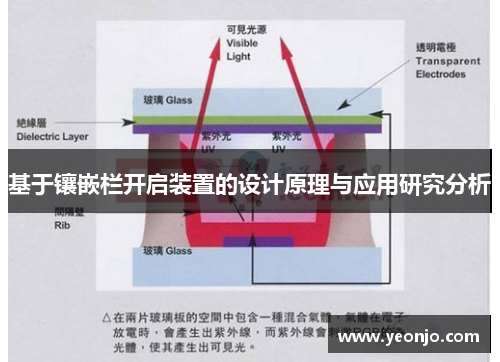 基于镶嵌栏开启装置的设计原理与应用研究分析