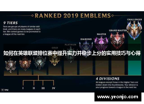 如何在英雄联盟排位赛中提升实力并稳步上分的实用技巧与心得
